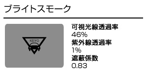 ブライトスモーク